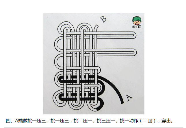 中国结的编法图解：结磬结的编法图解(5)(点击浏览下一张趣图)