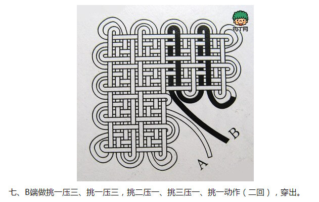 中国结的编法图解：结磬结的编法图解(8)(点击浏览下一张趣图)