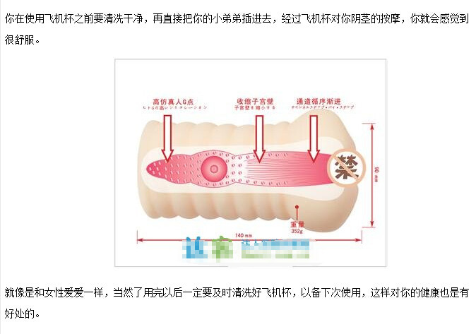 飞机杯使用方法图解：飞机杯使用方法图(5)(点击浏览下一张趣图)