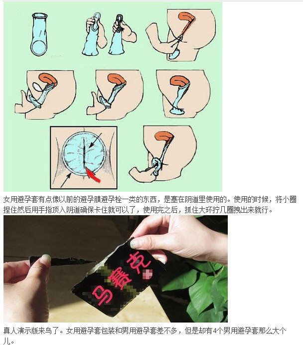 女用避孕套演示大图图解：女用避孕套演示过程(点击浏览下一张趣图)