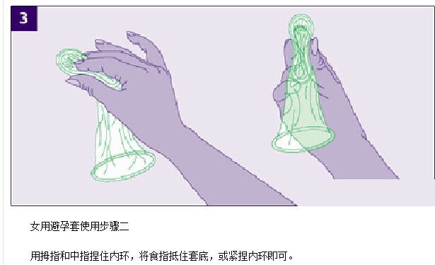 女用避孕套演示动态图(3)(点击浏览下一张趣图)