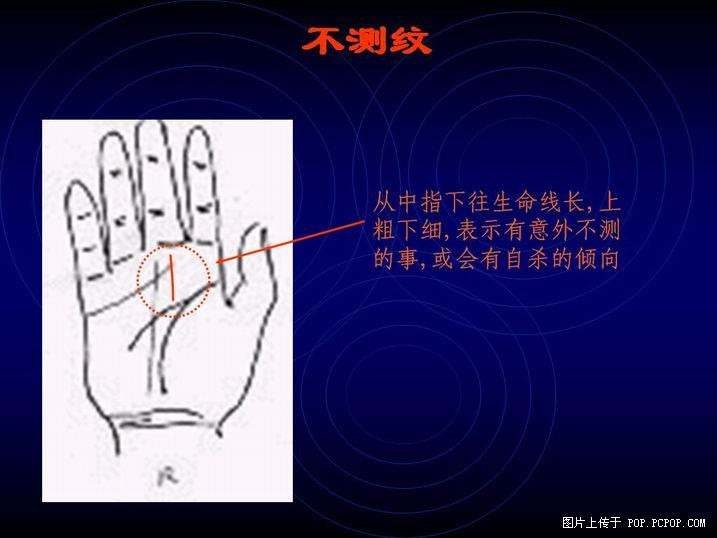 手掌纹路图解(5)(点击浏览下一张趣图)