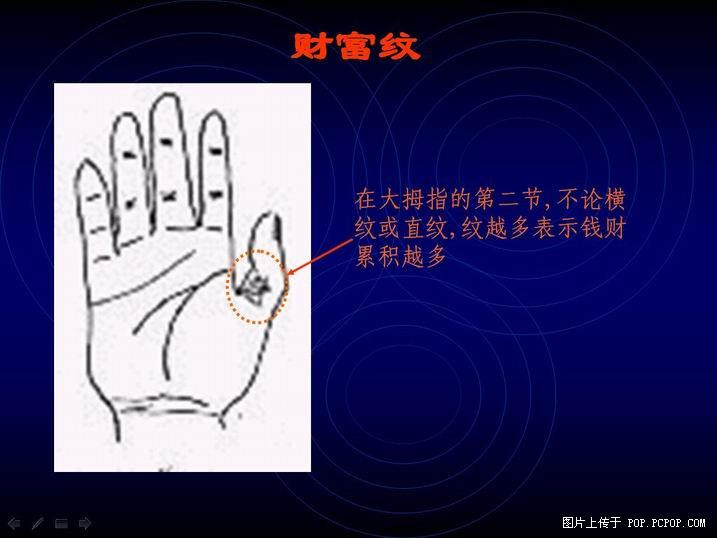 手掌纹路图解(7)(点击浏览下一张趣图)