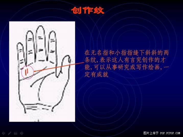 手掌纹路图解(8)(点击浏览下一张趣图)