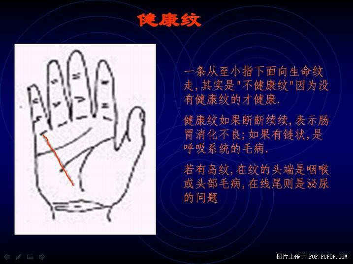 手掌纹路图解(9)(点击浏览下一张趣图)