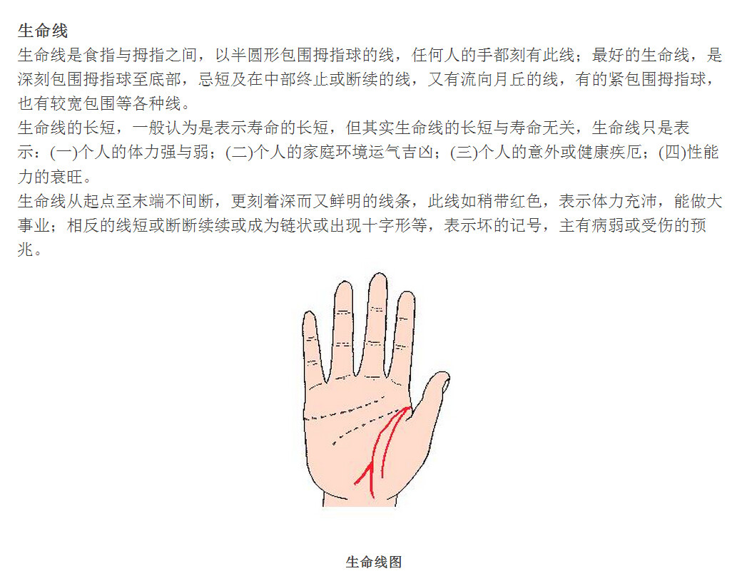手纹算命图解(5)(点击浏览下一张趣图)