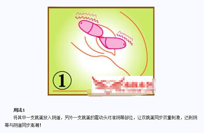 跳蛋使用方法图解：跳蛋正确使用(2)(点击浏览下一张趣图)