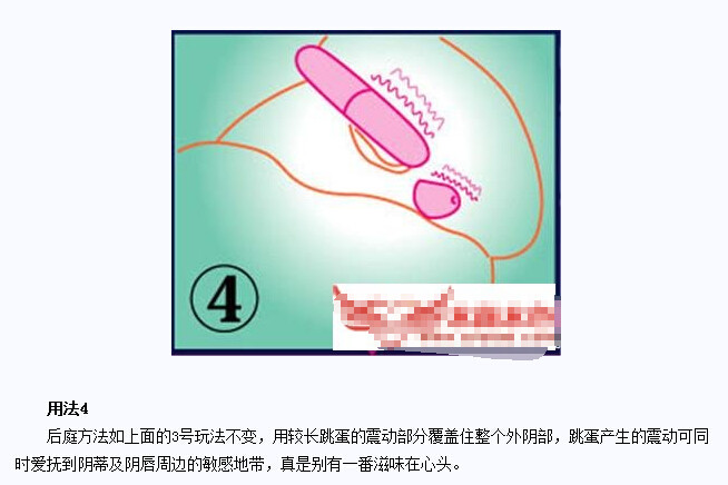 跳蛋使用方法图解：跳蛋正确使用(5)(点击浏览下一张趣图)