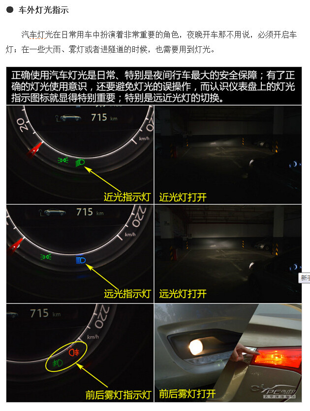 汽车仪表盘指示灯图解(6)(点击浏览下一张趣图)