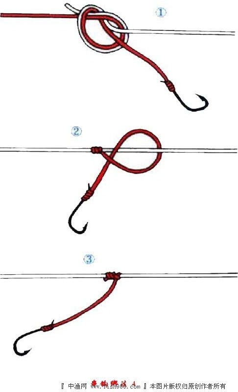 串钩的绑法图解(4)(点击浏览下一张趣图)