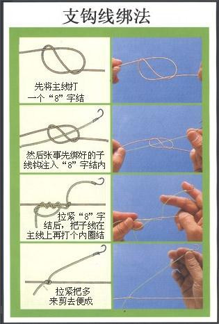 串钩的绑法图解(6)(点击浏览下一张趣图)