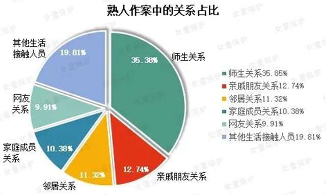 素媛真实故事原型，性同意年龄14岁该不该提高？(8)(点击浏览下一张趣图)