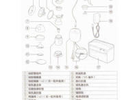 新安怡吸奶器使用方法 新安怡电动吸奶器说明书