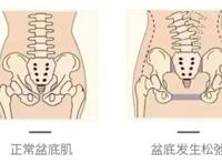 被女朋友夹的很紧是什么体验,是不是所有女孩都会夹