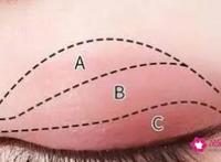 眼妆的正确化妆手法步骤