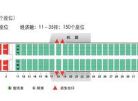 中型机空客320最佳座位图是哪个位置  空客320是窄体还是宽体