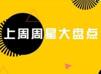 YY周星一周盘点：创下历史记录19名主播吸金3090.2万