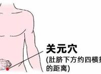 按摩什么穴位壮阳？六大男性壮阳穴位按摩方法