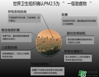 3m口罩真假对比鉴别_3m口罩怎么区分真假