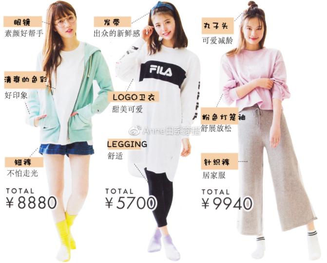 聚会穿什么衣服？五个聚会场景服装搭配