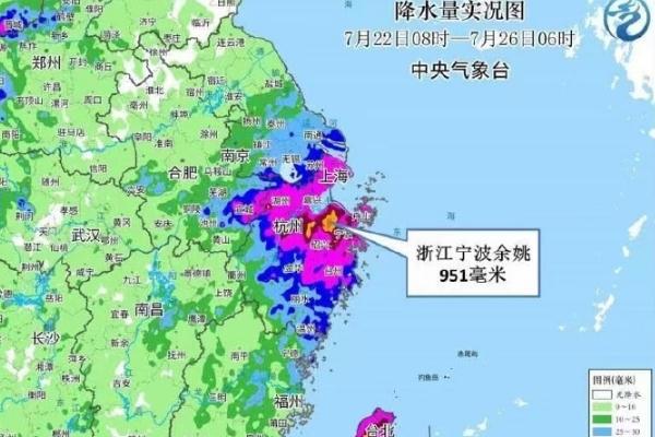 余姚雨量破浙江省台风雨量极值 台风的形成原因是什么