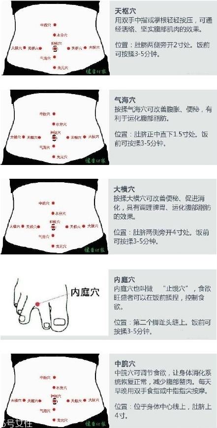 肚子肉多怎么减最快 9个减肚子的开关