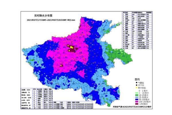 河南为何成为全国强降雨中心 暴雨注意事项