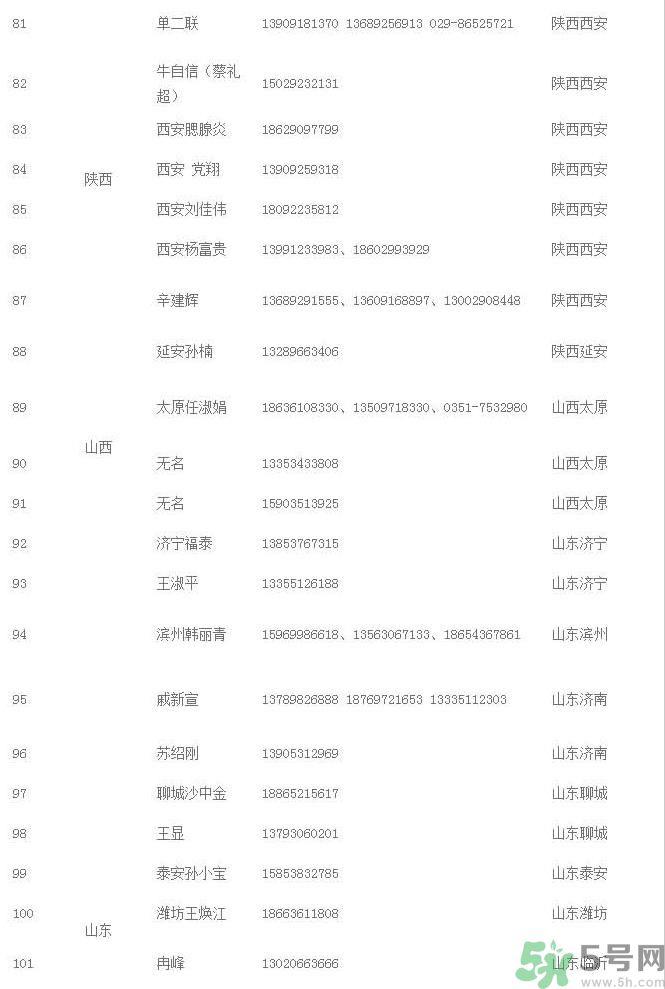 非法疫苗流入哪些省市名单曝光,非法疫苗有哪25种疫苗