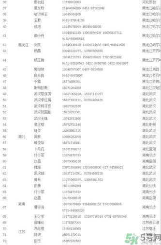 非法疫苗流入哪些省市名单曝光,非法疫苗有哪25种疫苗