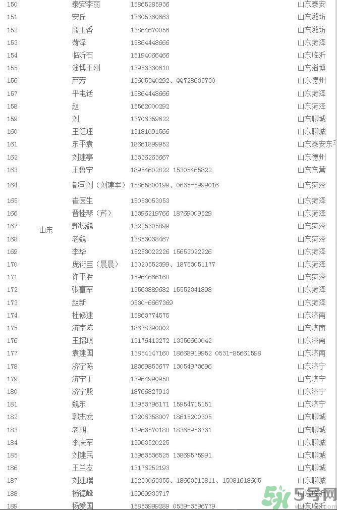 非法疫苗流入哪些省市名单曝光,非法疫苗有哪25种疫苗