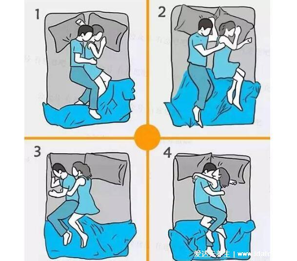 最受欢迎的情侣睡觉姿势，情侣间的十种睡姿