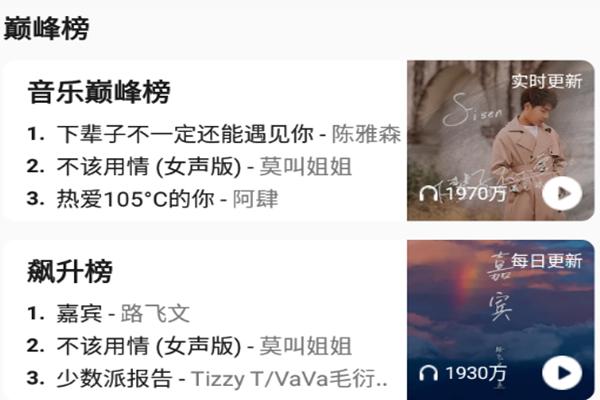 QQ音乐推广一首歌曲需要多少费用,QQ音乐宣传歌曲多少钱
