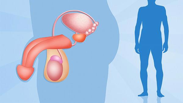 前列腺增生怎么治疗效果最佳？治疗前列腺增生的几个有效方法