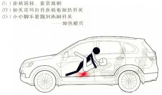 想在车内车震,推荐你9个姿势