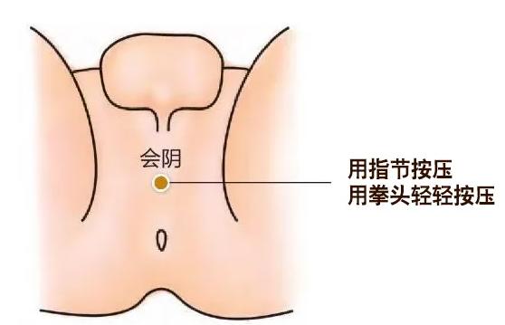 如何让你的男人达到P点高潮