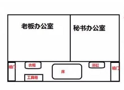 如何在办公室和领导啪啪啪