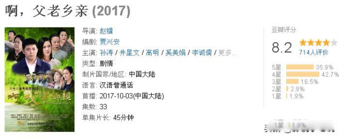 七大反贪打黑电视剧排行榜 豆瓣8分以上哪个好看