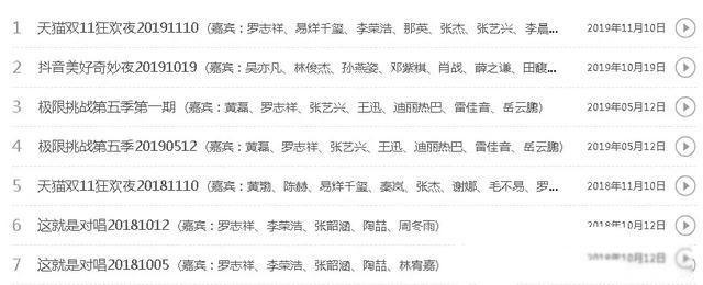 罗志祥时间管理大师是什么意思 从周扬青的小作文说起