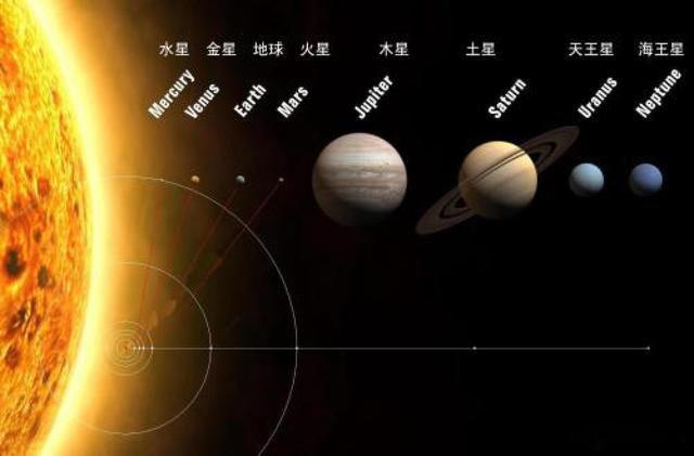 月亮旁边的星星是北极星吗 月亮旁边的那个星星叫什么名字