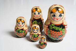 俄罗斯套娃是什么意思 套娃的来历和故事为什么恐怖