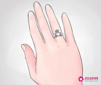 订婚后戒指戴哪个手指