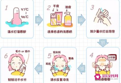 正确洗脸方法七个步骤