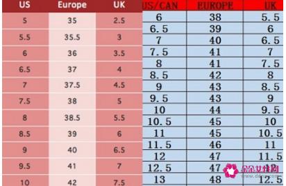 鞋子尺码对照表让你从此购物无忧