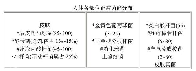 sk2神仙水平替有哪些 平价版sk2神仙水盘点