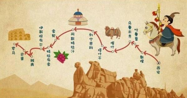 丝绸之路的开拓者张骞是哪里人,西汉汉中郡城固人(今陕西人)