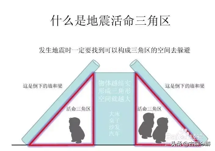 急救知识大全(砒霜中毒急救药物)