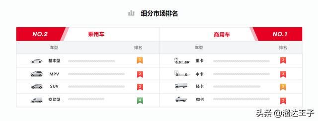 中国二汽东风汽车公司总部从十堰迁址武汉的主要原因是什么？迁址后对十堰发展有何影响？