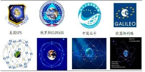 为什么测量珠峰是人力测绘？卫星测绘不了吗？