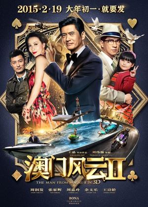 中国内地电影票房总排行