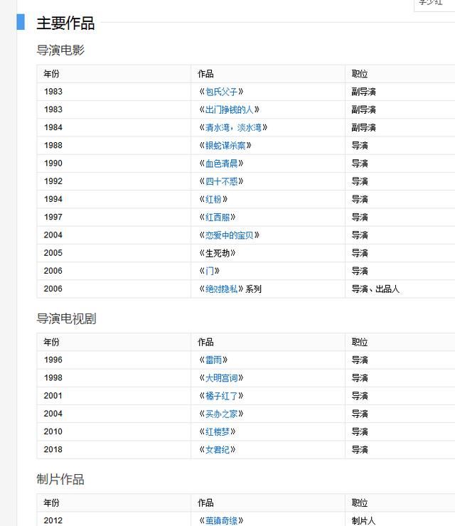 她导《大明宫词》爆红却因《红楼梦》吐槽，欲拍《大宋宫词》翻身